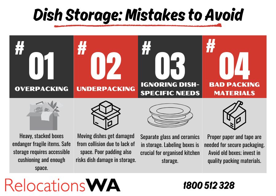 packing dishes for storage