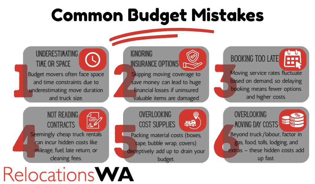 how to have the cheapest interstate move