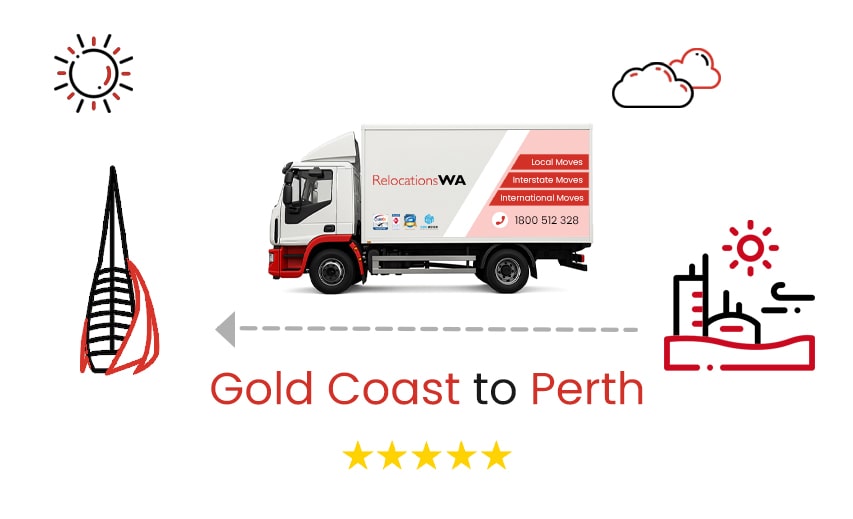 Removalists Gold Coast to Perth