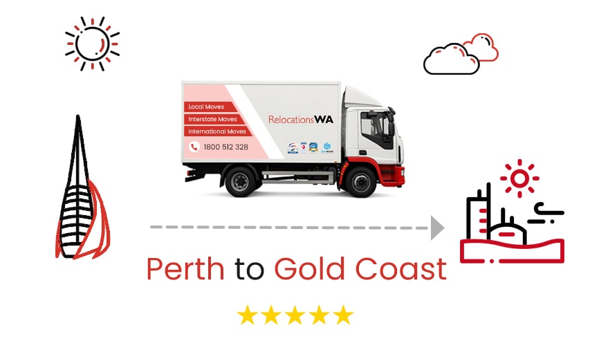 Removalists Perth to Gold Coast