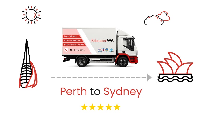 Removalists Perth to Sydney