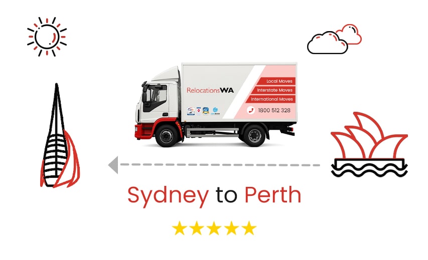 Removalists Sydney to Perth