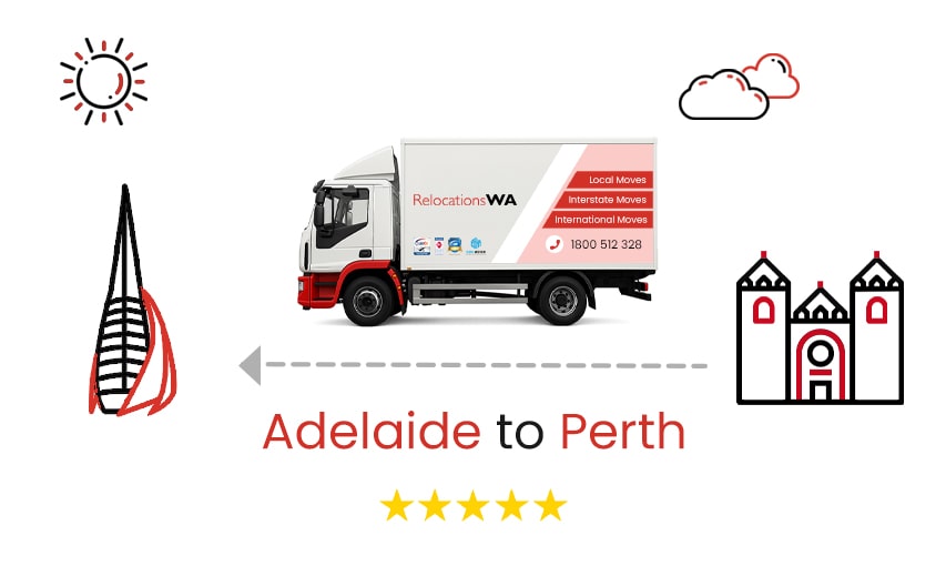 Removalists Adelaide to Perth