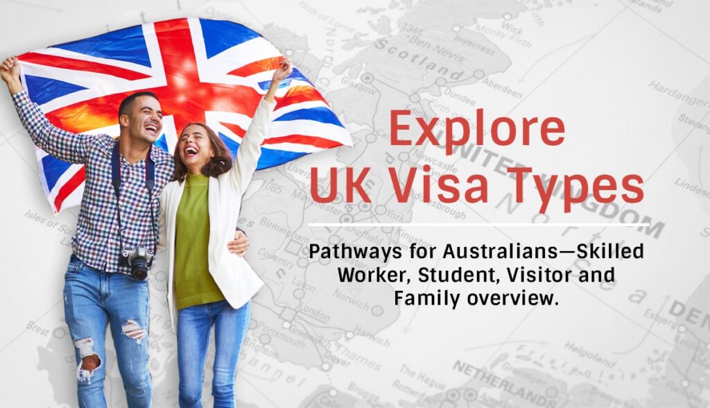 UK Visa for Australians - Explore Different Visa Types