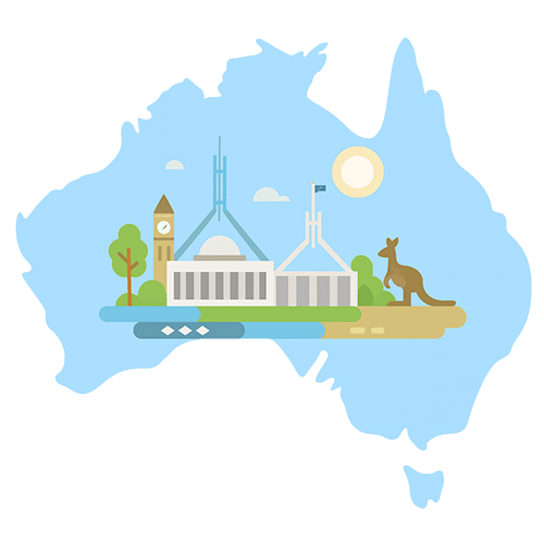 Moving to Canberra ACT