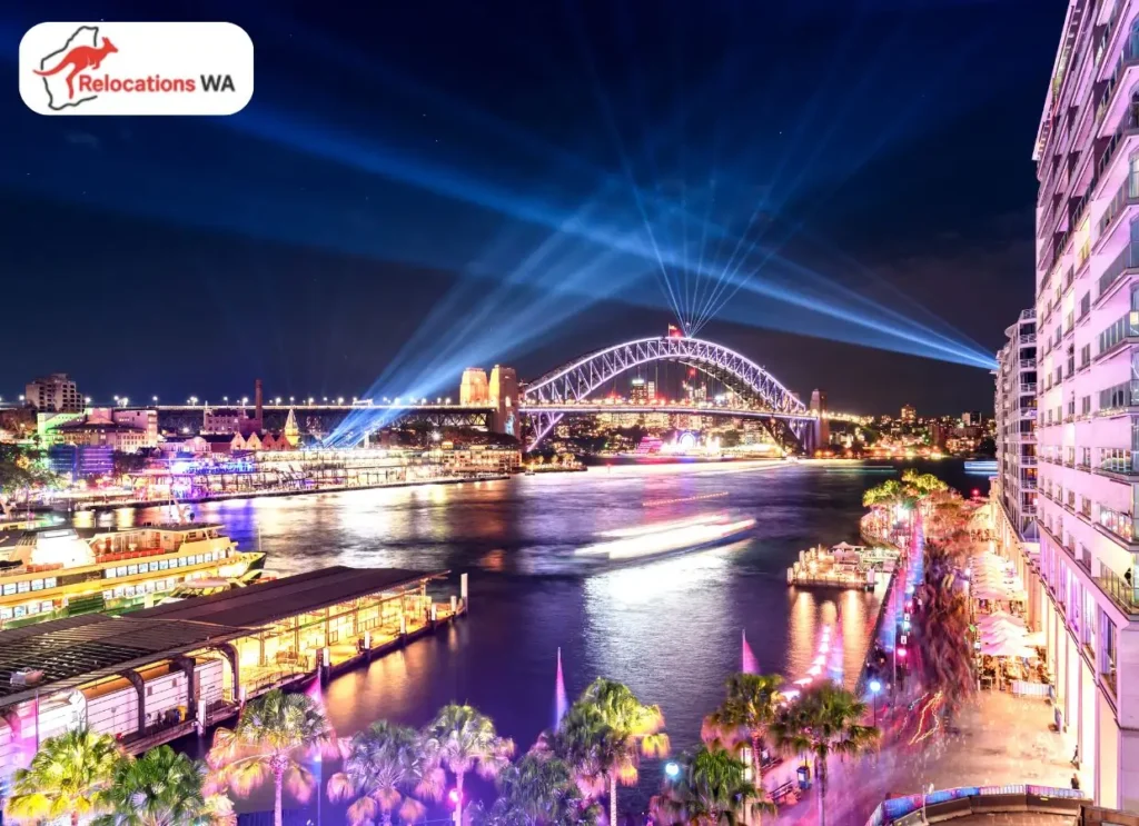 Best Suburbs in Sydney